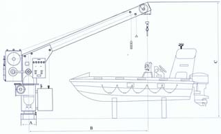 Hydraulic Slewing Rescueboat Davit