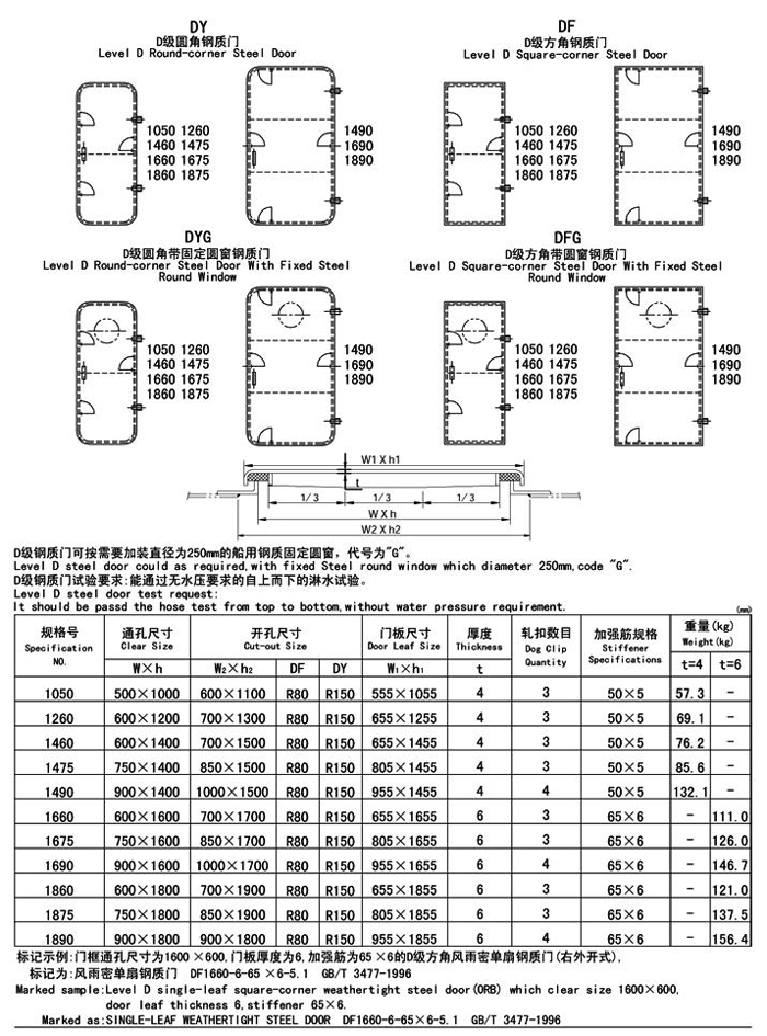 Steel Single Weathertight Door(Round Corner)