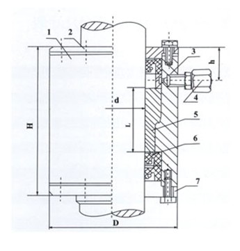 Gliding Water Tight Lower Rudder Carrier CB*790-87(B type)