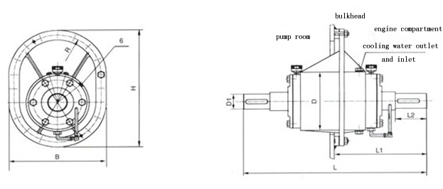 Bulkhead Transmission Mechanism