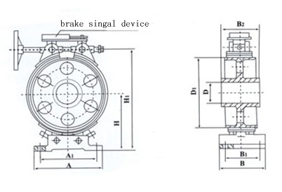 Shafting Brake