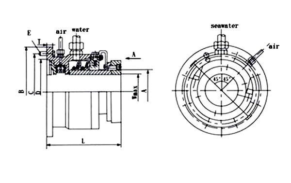 HPSD TYPE Water Lubrication Stern Tube Shaft Sealing Apparatus