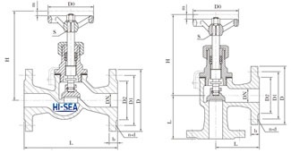 Marine Bronze Flanged Stop Valve CBM1075-81