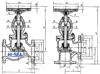 Marine Cast Iron Flanged Stop Valve CBM1081-81