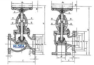 Marine Cast Iron Flanged Globe Valve CBM1087-81