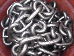U2 U3 Anchor Chain