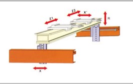 Electrohydraulic Servo Numeric-control Folding Machine