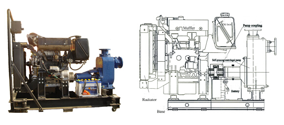 CWY Marine Diesle Engine Fire Fighting Pump