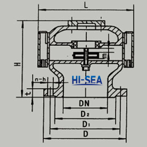 Marine Air Vent Head CB/T3594-1994 type D/DS&E/ES