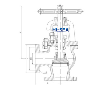 Marine Flanged Cast Iron Stop Valve CB/T4010-2005