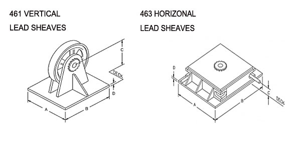 Horizontal Lead Sheave