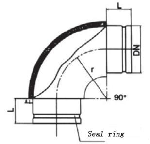 90 Pre-heat Insulation Elbow