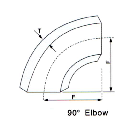 Stainless Steel 90 Degree Pipe Elbows