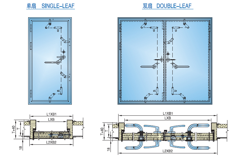 A60 Weathertight and Gas Tight Door