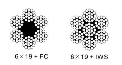 619 High Strength Aircraft Cable 