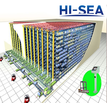 Automated Storage and Retrieval System
