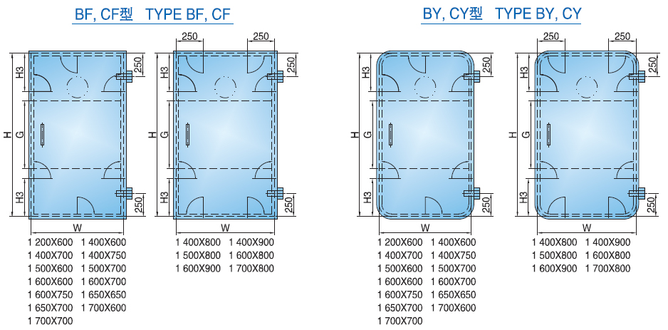 Marine Weathertight Single-Leaf Steel Door