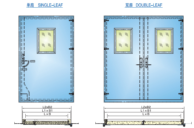 A60 Weathertight and Gas Tight Door