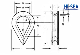BS464 Ordinary Thimble for Steel Wire Rope 
