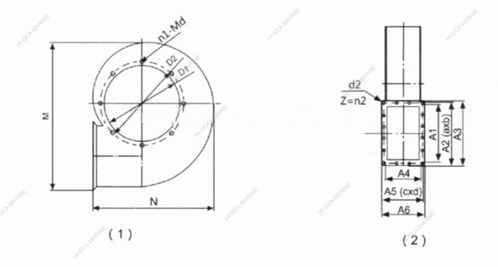 CF-11 Marine External Rotor Centrifugal Fan