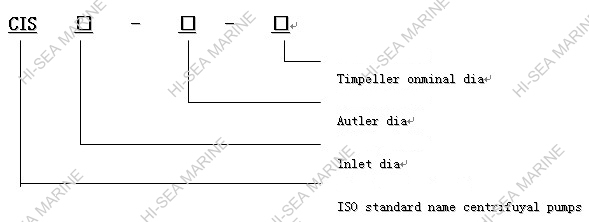 CIS Marine Marine Horizontal Centrifugal Pump