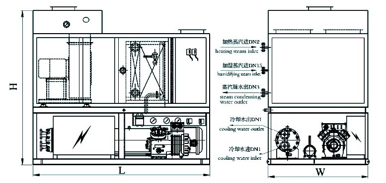 CJKR Marine Air Conditioning Plant