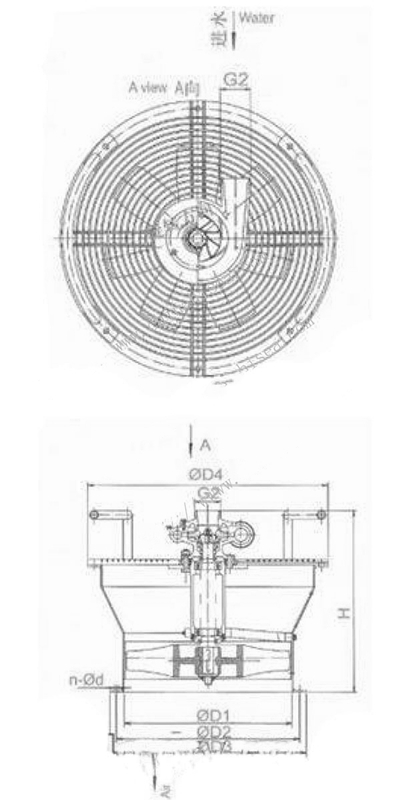 CSZ Marine Water Driven Axial Flow Fan