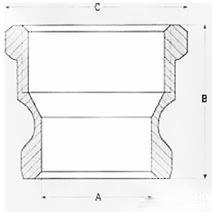 Camlock coupling A type