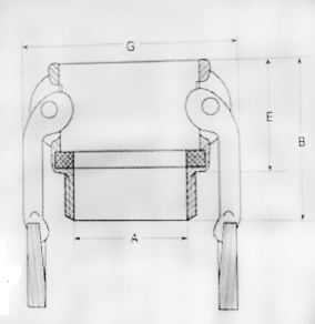 Camlock coupling B type 