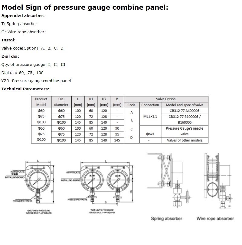 WZB Marine Pressure Gauge Combine Panel