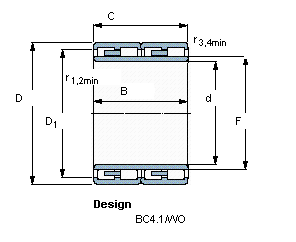 multi-row cylindrical roller bearings
