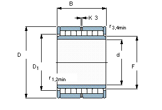 multi-row full complement cylindrical roller bearings