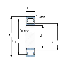 single row cylindrical roller bearings(NU,NJ design)