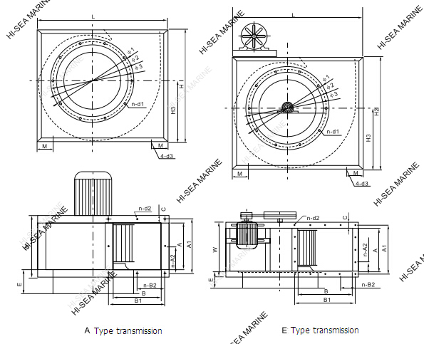DDL Single-suction Low-noise Centrifugal Fan