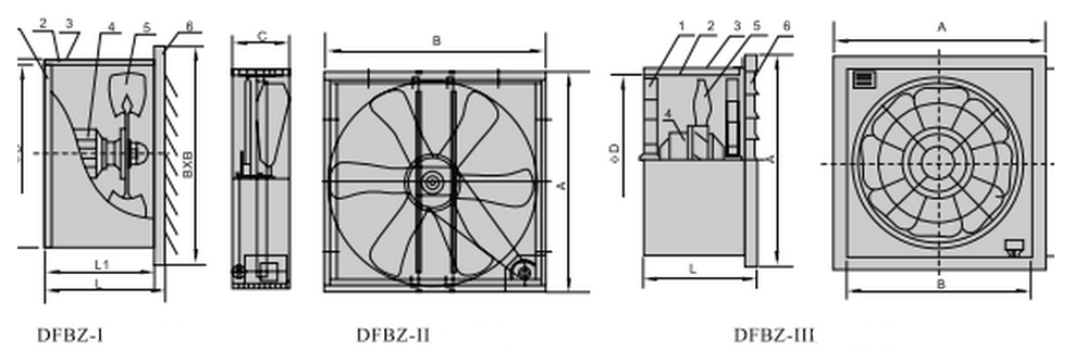 DFBZ Wall Mount Square Axial Flow Fan
