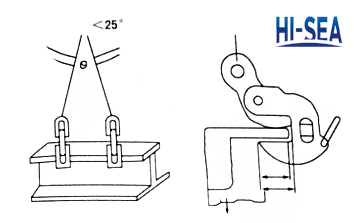 DFM Forged Overturn Clamp