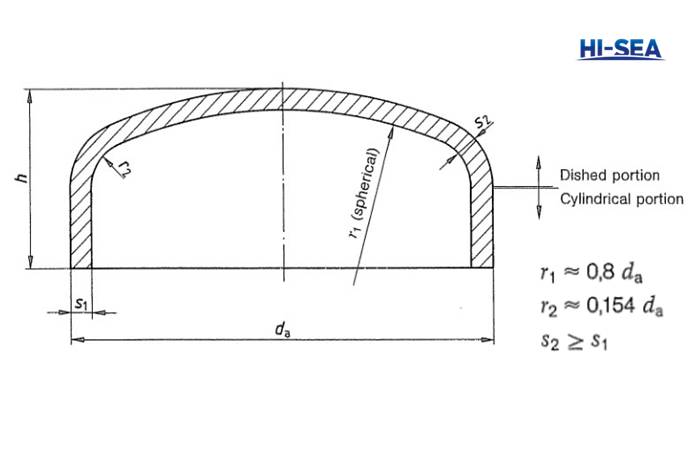 DIN 2617 Torispherical Head