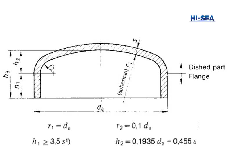 DIN 28011 Torispherical Head