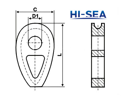 DIN 3091 Wire Rope Thimble