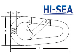 DIN5299 Egg Type Spring Hook 