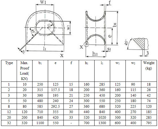 Marine Deck Mounted Chock
