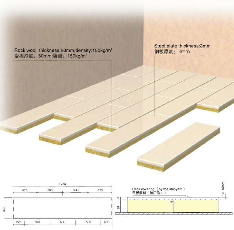 Marine Floating Floor