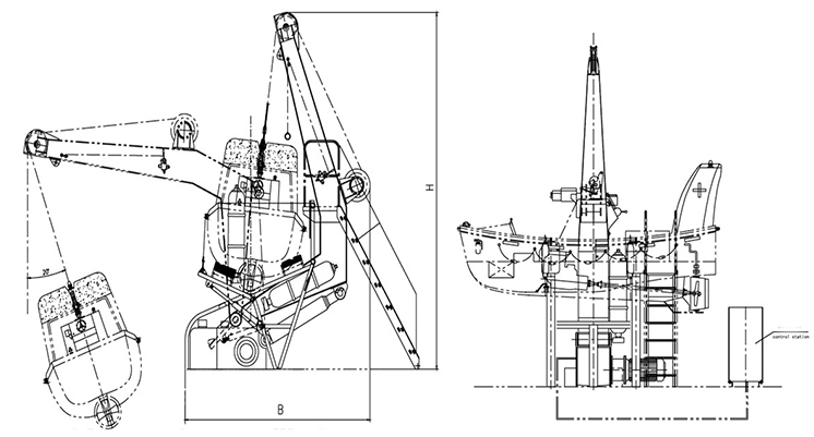Fast Rescue Boat Launching Appliance Davit