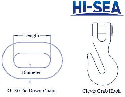 Grade 80 Tie Down Chain