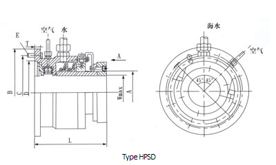 HPSD/HPSD-I Water Lubricated Stern Shaft Seal 