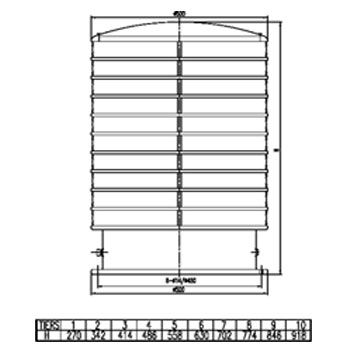 High Power Remote-controlled LED Marine Lantern