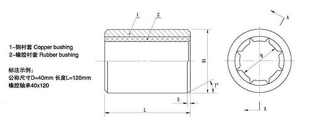 Marine Integral Type Rubber Bearing CB*769-2008
