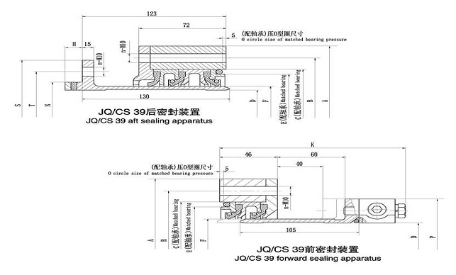 Marine JQ/CS 39 Type Stern Tube Seal