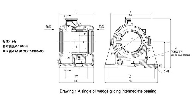 GB/T14364-2008 Marine Shafting Gliding Intermediate Bearing 