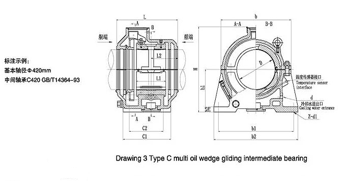 GB/T14364-2008 Marine Shafting Gliding Intermediate Bearing 